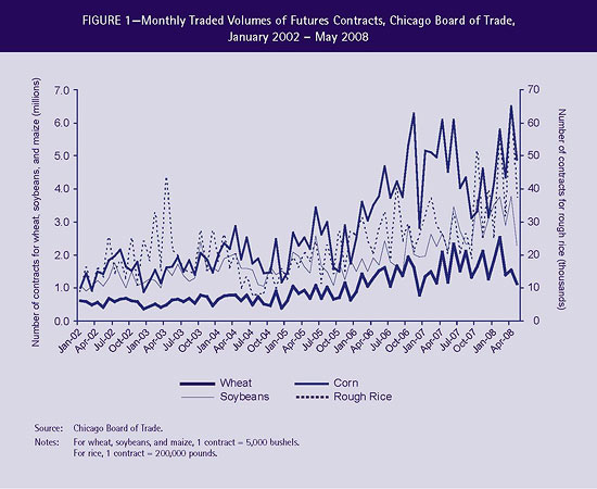 monthly_futures_contracts.jpg
