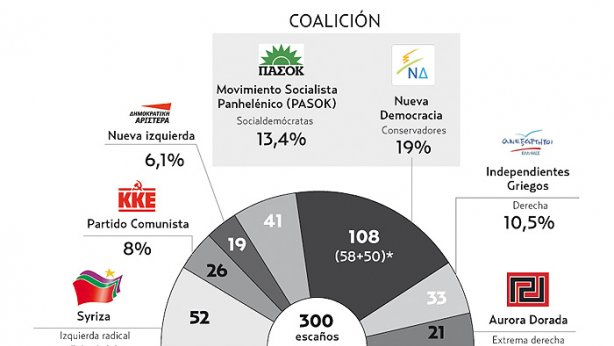 08elecciones-grecia_1